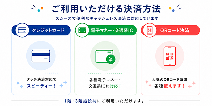 ご利用いただける決済方法